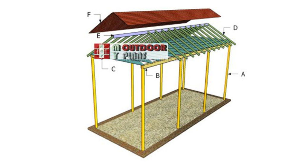 Free RV Carport Plan